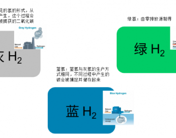限电令的最新政策，应对能源挑战的新策略