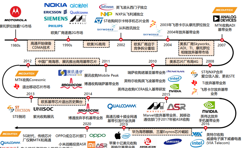 2024-2025澳门特马最准网站,精选解释解析落实