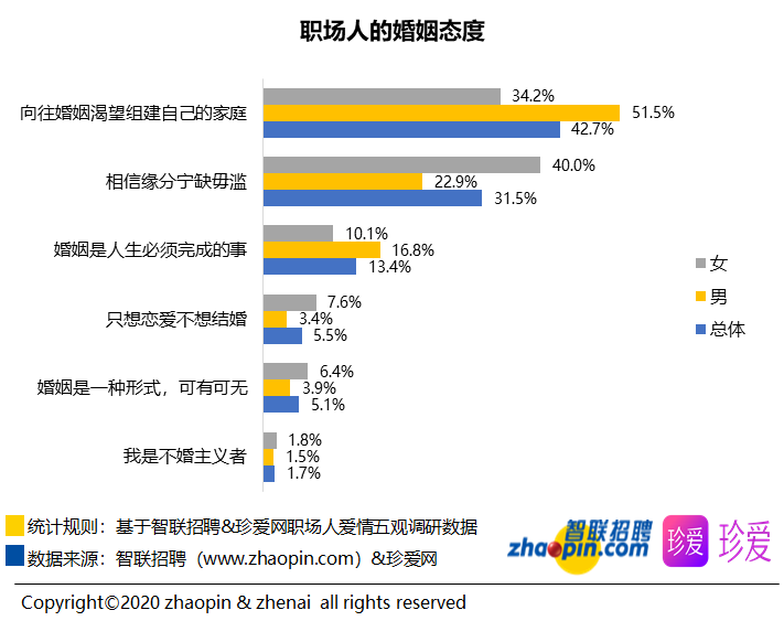 快评 第278页