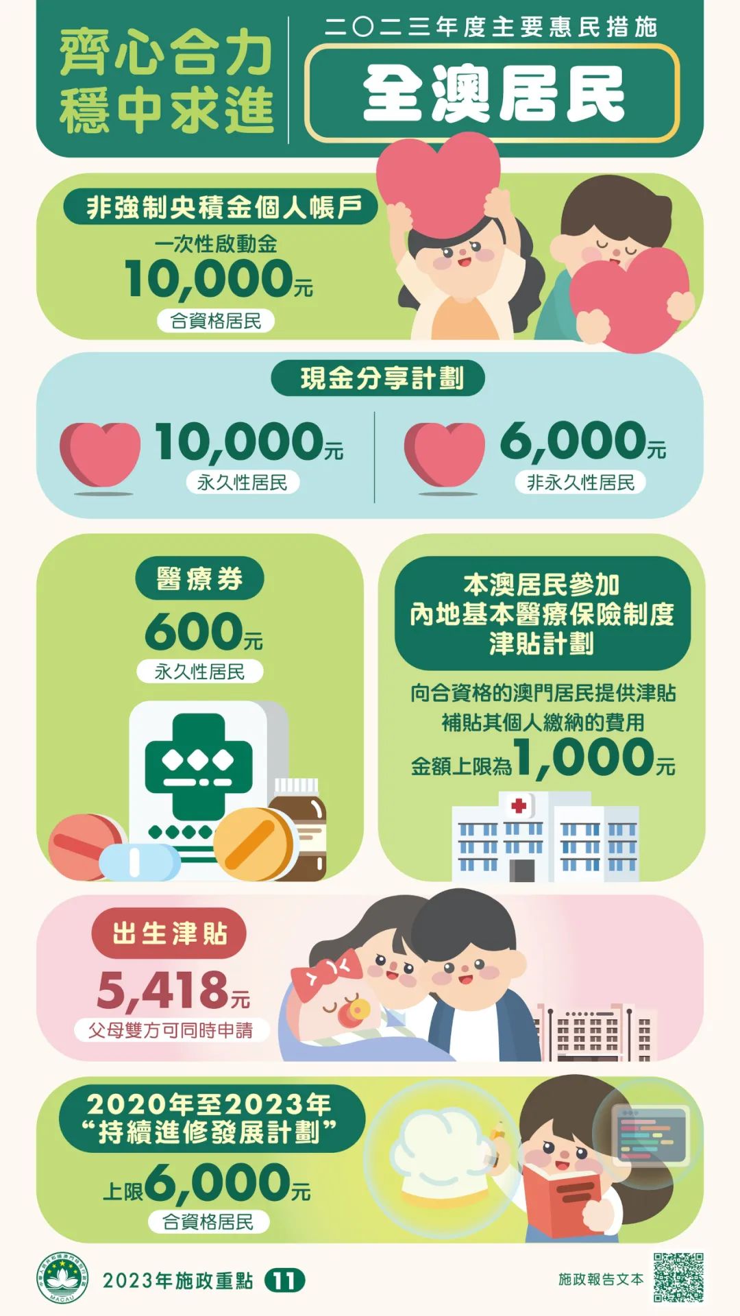 2024-2025澳门正版免费码资料,精选解释解析落实