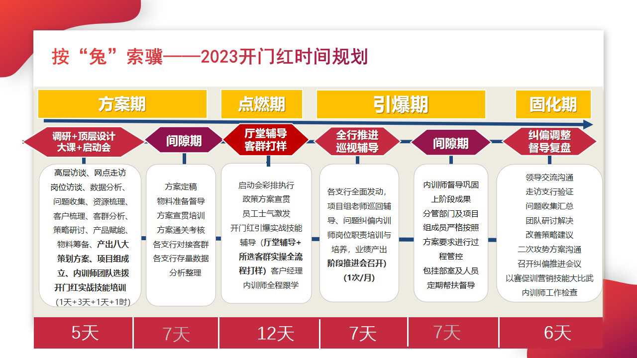 新门内部资料精准大全最新章节免费,富强解释解析落实