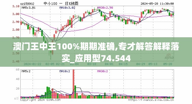 快评 第269页