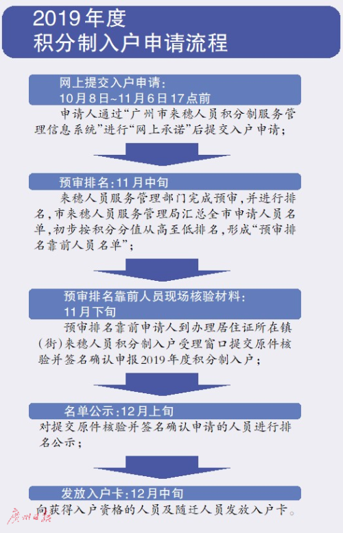 快评 第256页