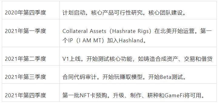 快评 第255页