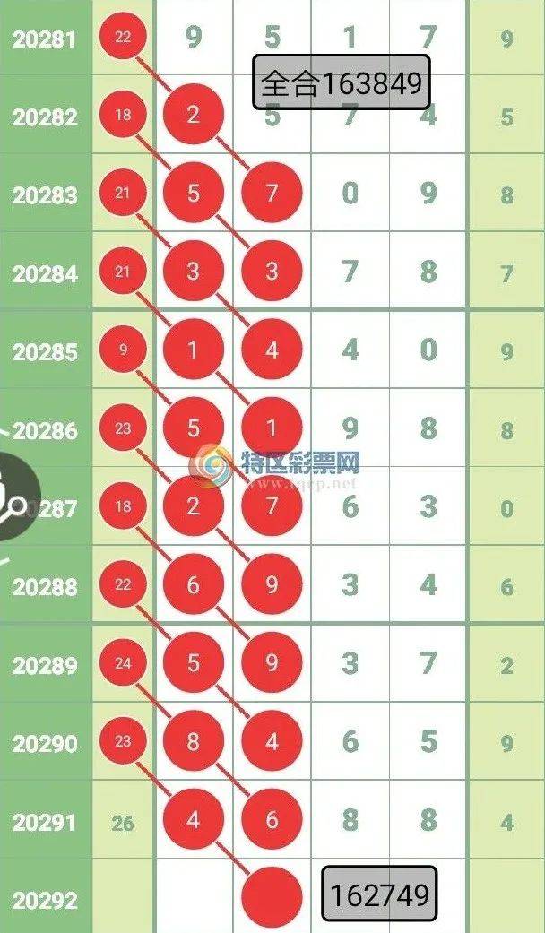 资讯 第251页