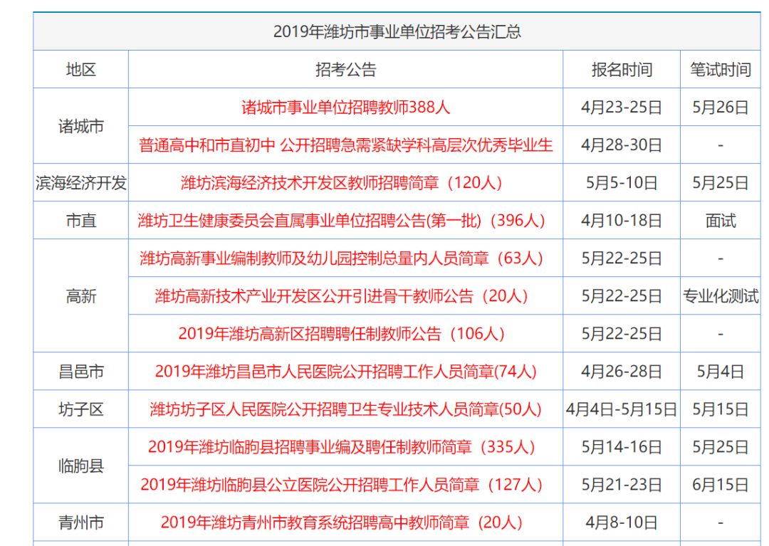 头条 第246页