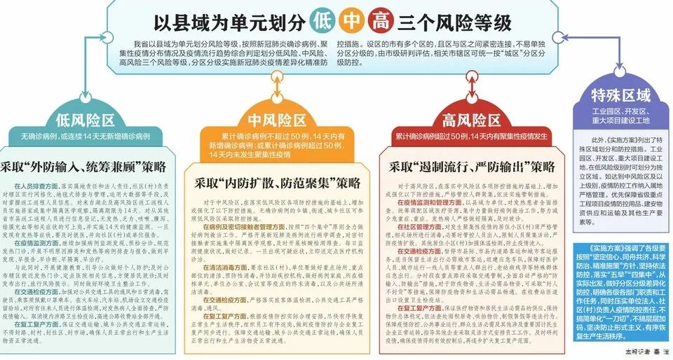 快评 第251页