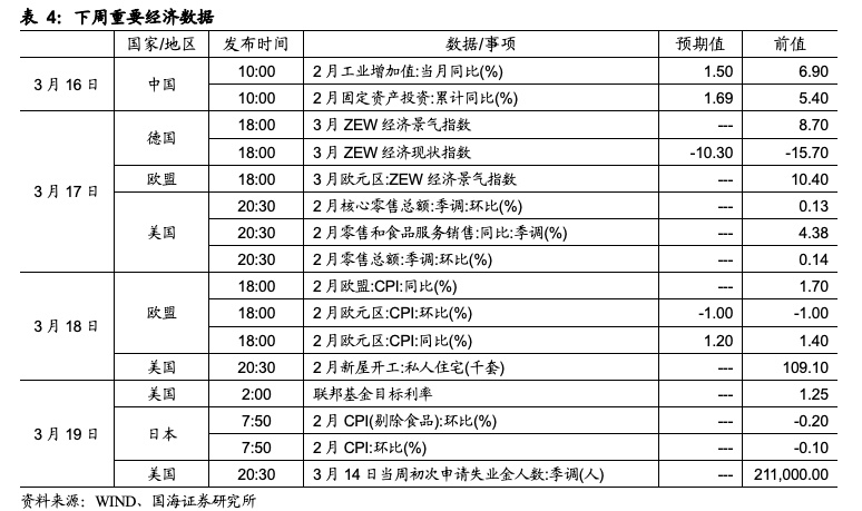 快评 第249页
