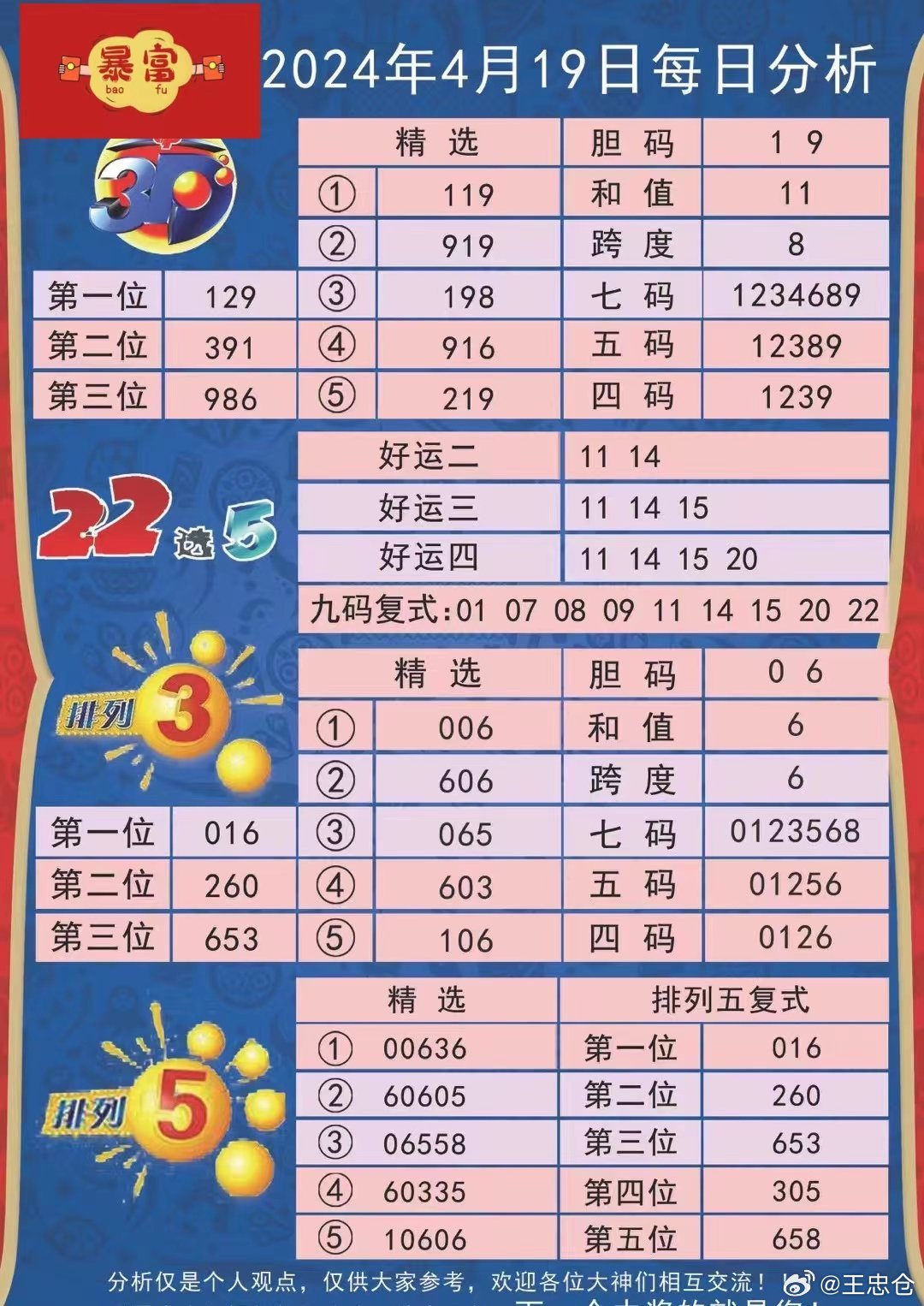 新澳天天彩免费资料查询85期,文明解释解析落实