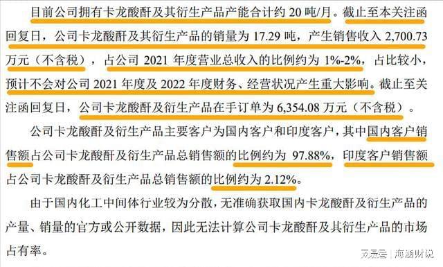 快评 第246页