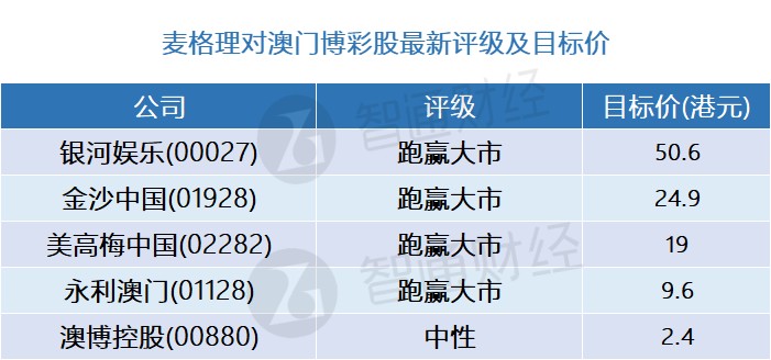 百科 第242页