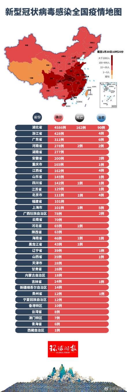 近日国内疫情最新消息