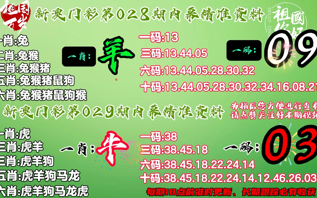 精准一肖100%今天澳门,全面释义解释落实