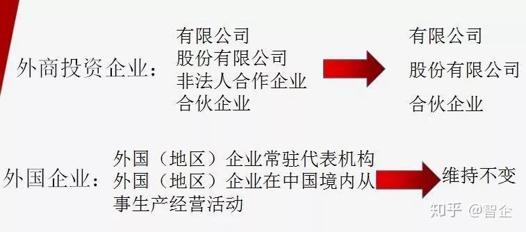 澳门f精准正最精准龙门客栈,全面释义解释落实