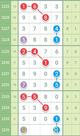 第1115页