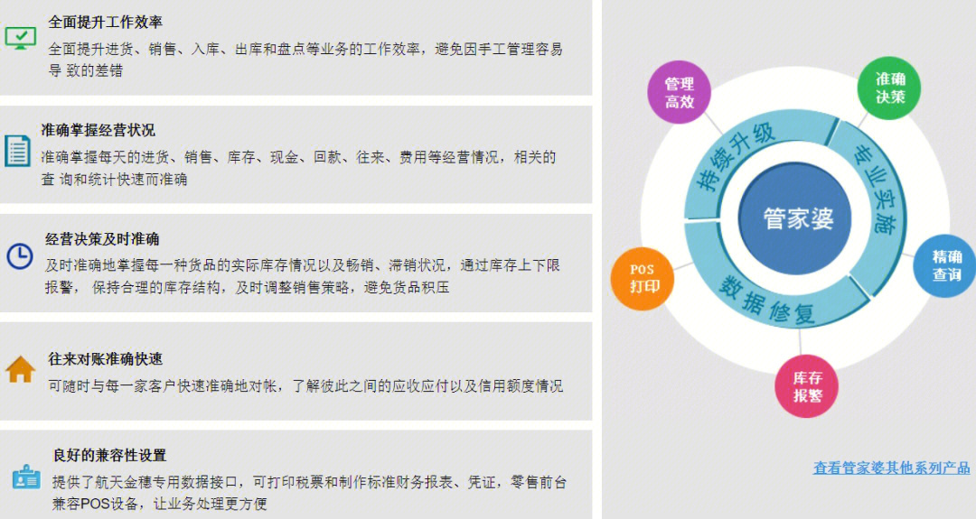 管家婆新版免费内部资料,全面释义解释落实