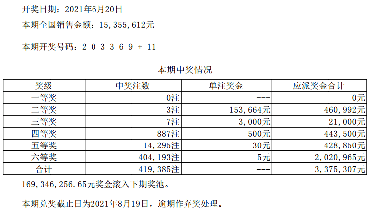 第1102页