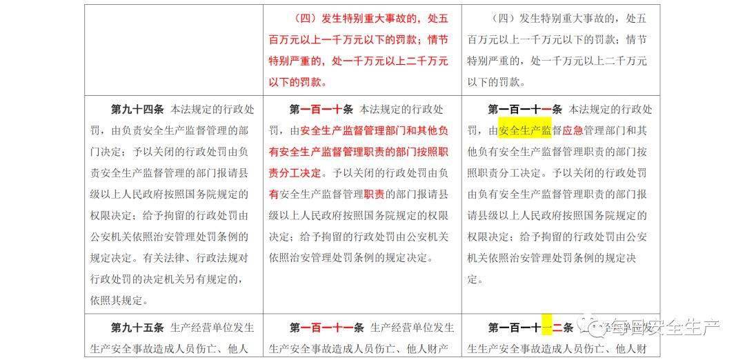 9494cc天下彩免费提供,全面释义解释落实