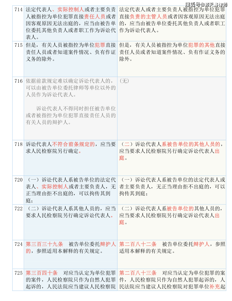 新奥门资料大全正版资料2025年免费下载,全面释义解释落实