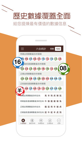 新闻 第223页