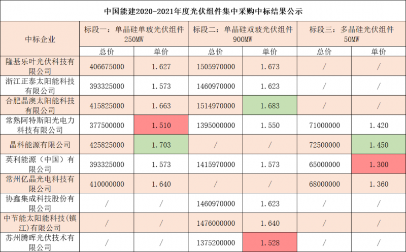 新澳今晚上9点30开奖结果是什么呢,全面释义解释落实