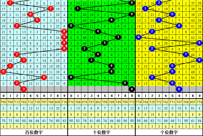 三码中特期期准免费,全面释义解释落实