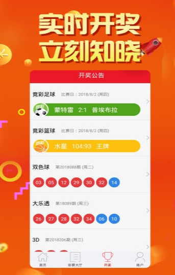 资讯 第200页