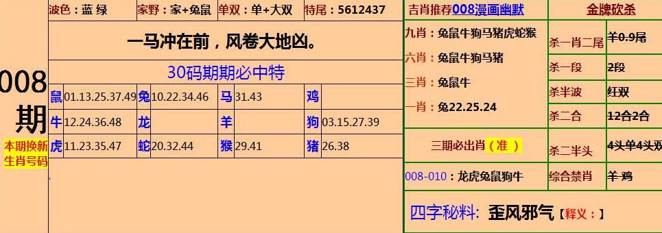 二肖中特期期准免费公开软件特点,全面释义解释落实