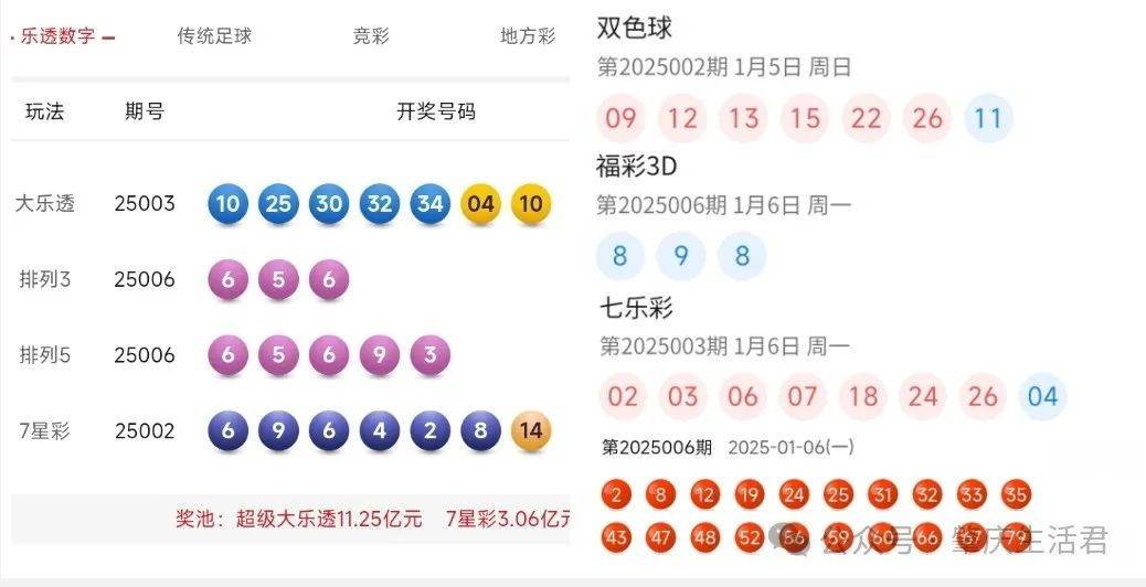 第980页