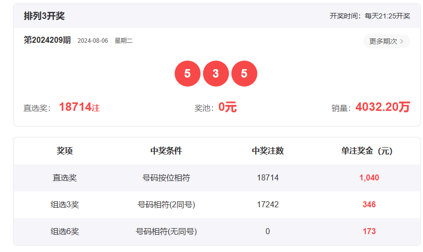 澳门六开彩开奖号码结果,全面释义解释落实