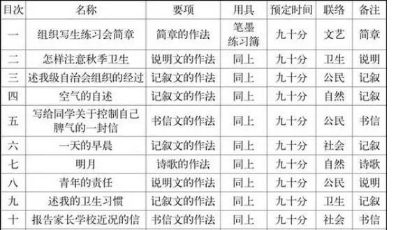 新澳门2025年资料大全宫家婆,新澳门2025年资料大全宫家婆，探索与预测的未来展望
