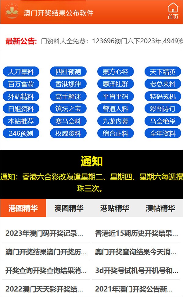 澳门六开彩天天开奖记录澳门,澳门六开彩天天开奖记录澳门，历史、文化与经济影响