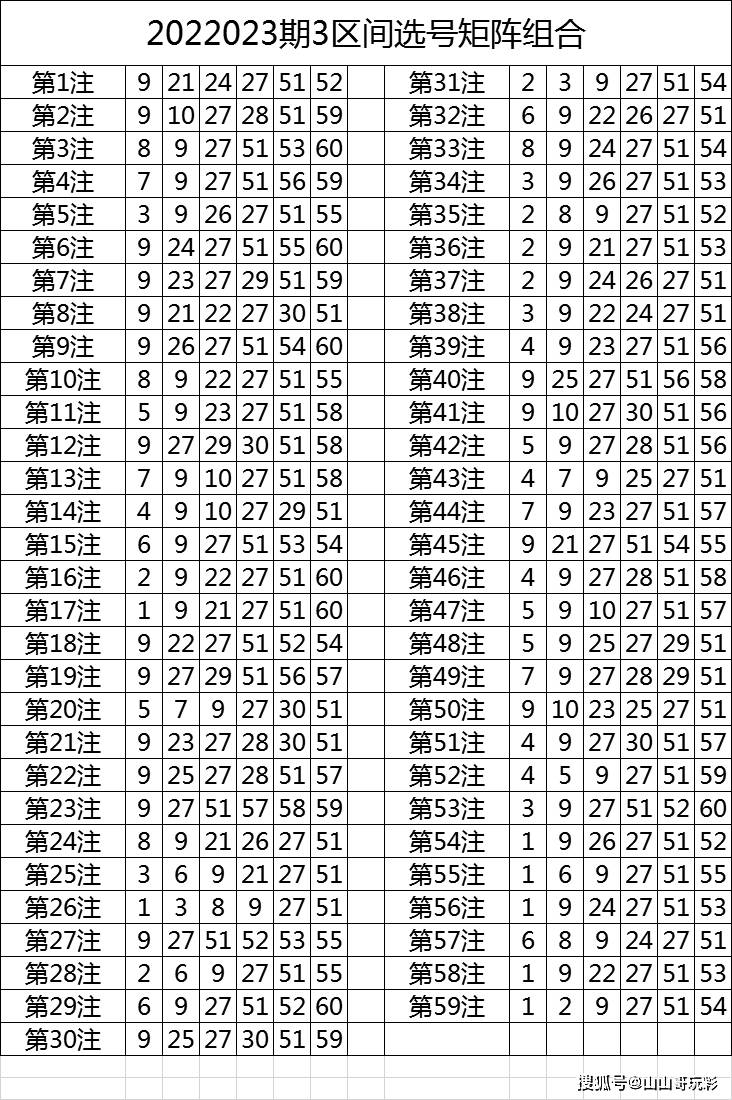 2025特马今晚开奖,关于特马今晚开奖的探讨与期待