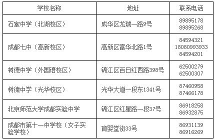 香港二四六开奖结果开奖记录查询,香港二四六开奖结果开奖记录查询，历史、数据与探索