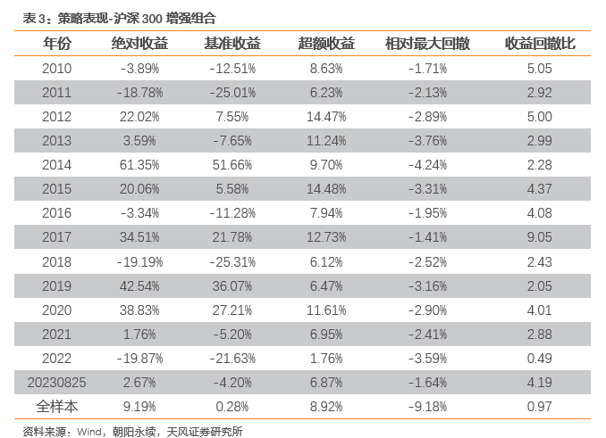 新奥天天彩资料精准,新奥天天彩资料精准分析与解读