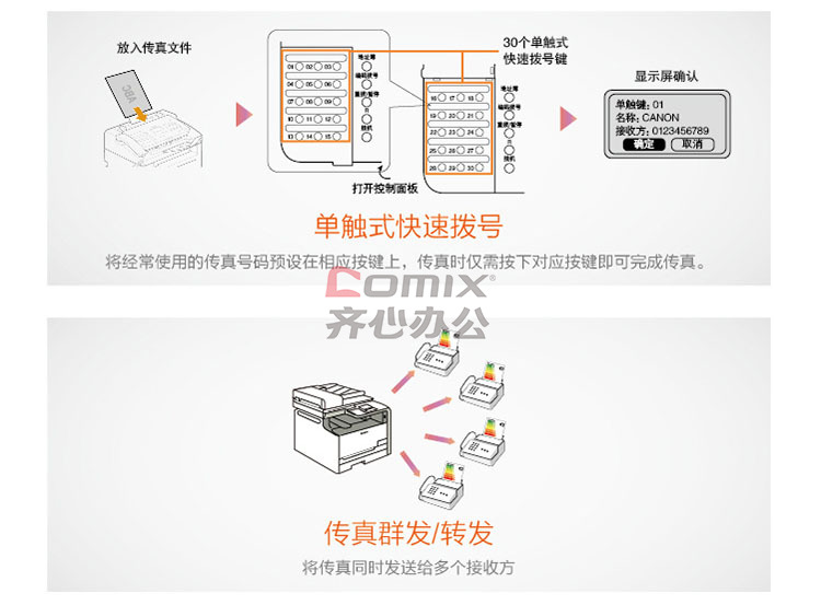 7777788888精准新传真使用方法,掌握精准新传真使用方法，轻松实现高效沟通——以7777788888传真系统为例