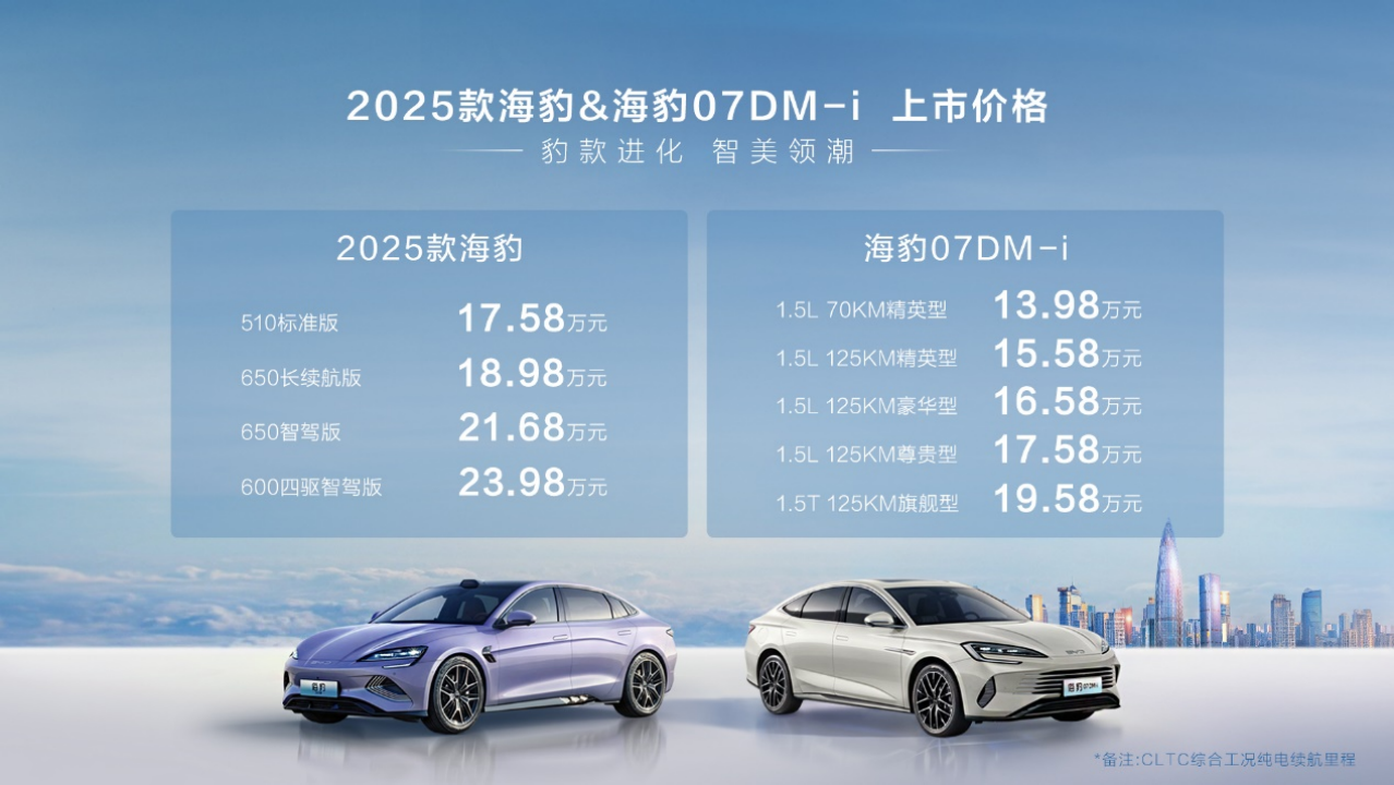快评 第77页