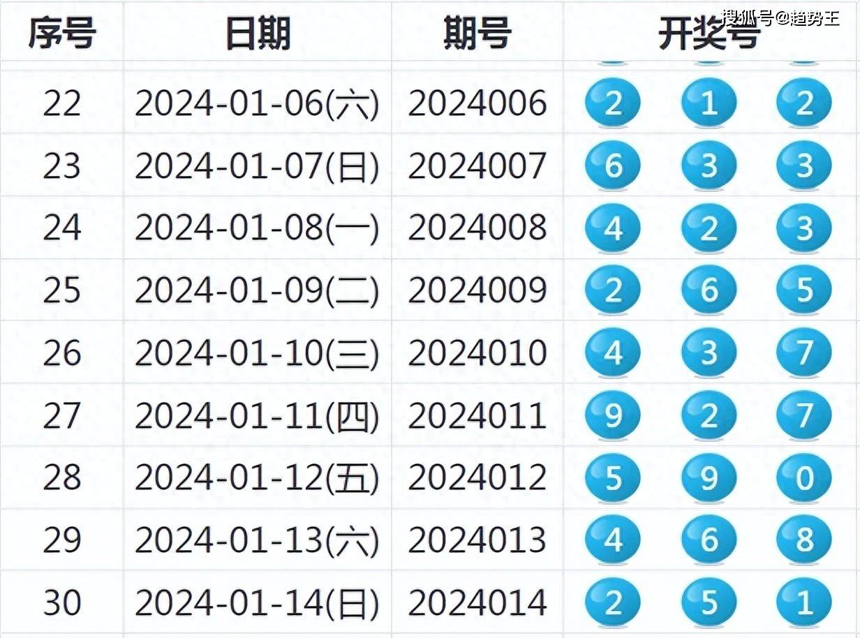 2025新奥历史开奖记录19期,揭秘2025新奥历史开奖记录第19期背后的故事
