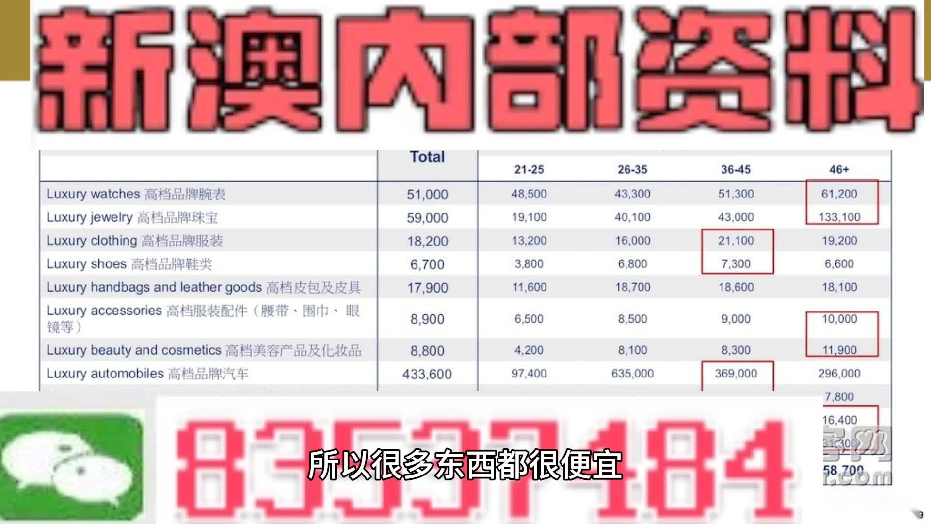 百科 第79页