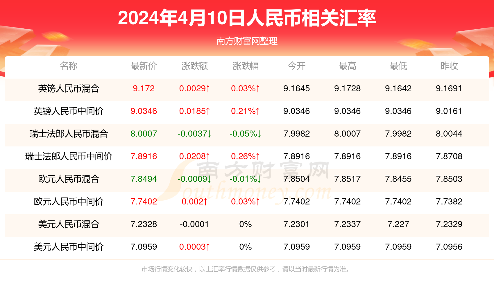 新澳门正版2025年开奖结果,新澳门正版2025年开奖结果——探索与期待