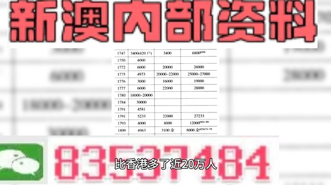 澳门最准的免费资料有吗,澳门最准的免费资料是否存在？探索信息的真实性与获取途径