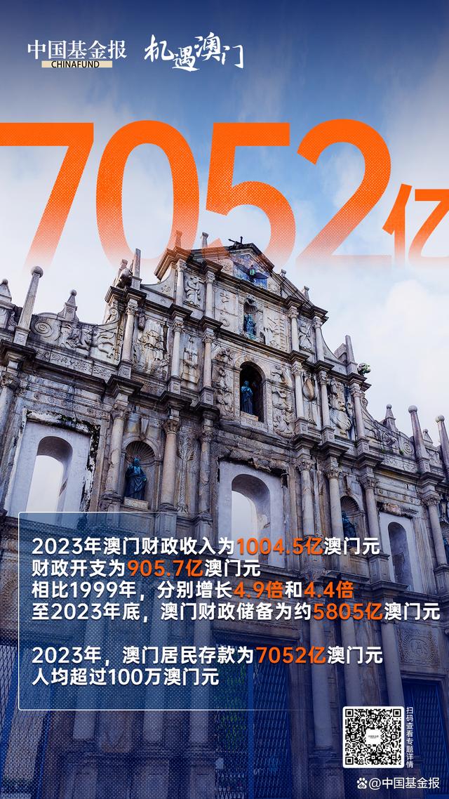 2025年新澳门正版资料,探索澳门未来蓝图，聚焦澳门正版资料与未来发展展望至2025年