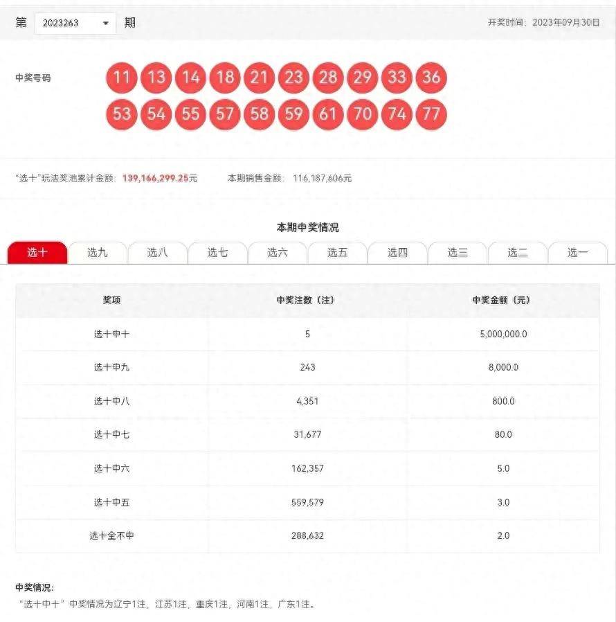 快评 第17页