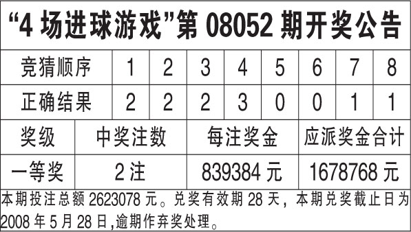 新闻 第15页
