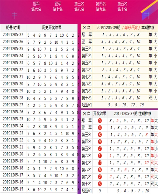 新澳今日最新资料,新澳今日最新资料深度解析
