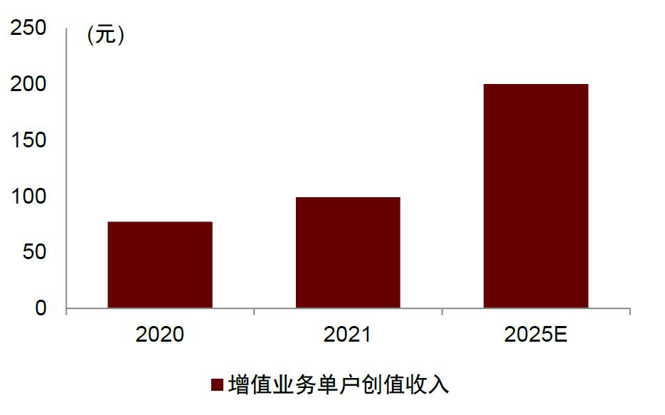 资讯 第7页